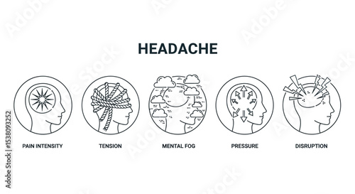 Illustrated Icons Depicting Different Types of Headaches and Symptoms