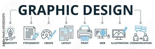 Graphic design web banners concept vector illustration with keywords and icons