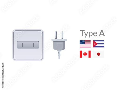 Realistic socket. USA, Canada socket vector illustration. Adapters. Isolated electrical equipment on wall plug. Type A. Vector multiple standards socket for plug. Ac adapters for electrical appliances