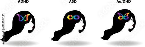 Neurodiversity symbols for ADHD, ASD and AuDHD. Colorful butterfly and infinity loop icons, female profiles with neurotype vector illustrations. Awareness, acceptance, identity.