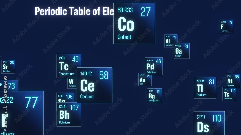 Chemical elements, periodic table of the elements. System, material, chemical, atomic number, weight, material, science, education. 3D animation