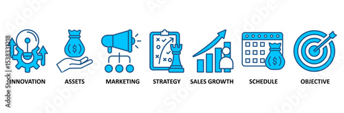 Business plan banner web icon vector illustration concept with icon of innovation, assets, marketing, strategy, sales growth, schedule, and objective