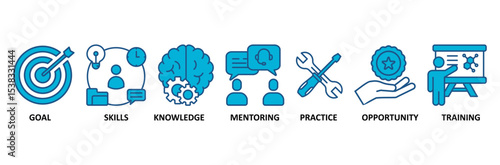 Internship banner web icon vector illustration concept with icon of goal, skills, knowledge, mentoring, practice, opportunity, and training