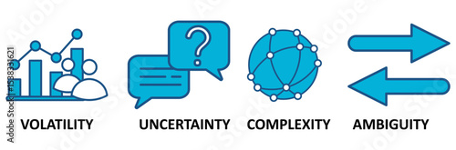 VUCA banner web icon vector illustration concept to describe or reflect on the volatility, uncertainty, complexity, and ambiguity of general conditions and situations�