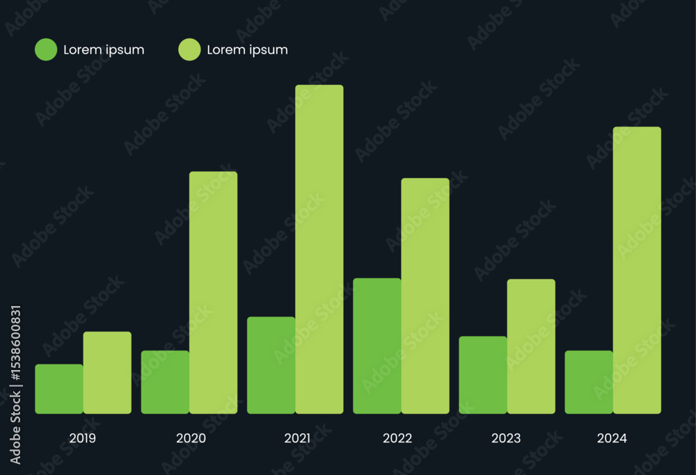 Fototapeta premium Grouped Bar Chart Illustration – Multi-Series Comparison Chart for Categories