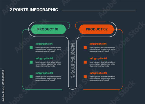 comparison choice infographic process diagram with box table with round header and stacked list with outline style vector