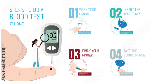 Doctor measuring blood glucose level with glucometer, steps to do a blood test at home