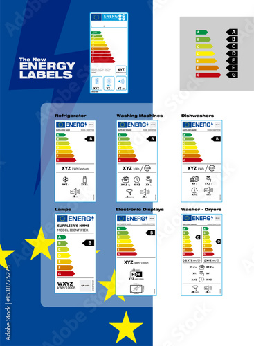 EU Energy Efficiency Label Vector Set – Appliances, Lamps & Displays Icons