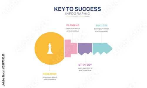 Key to Success Business Marketing Infographic Template with 4 Step Strategy Timeline for Goal Achievement, Growth, and Target Vector