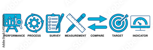Benchmarking icon set vector illustration concept for the idea of business development and improvement with an icon of performance, process, survey, measurement, compare, target, and indicator