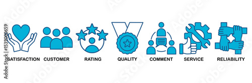 Feedback icon set vector illustration concept with icon of satisfaction, customer, rating, quality, comment, service and reliability