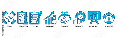 Change management icon set vector illustration for business transformation and organizational change with team, strategy, plan, improve, engage, execute, measure, and success icon