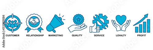 Customer relationship icon set vector illustration concept with icon of customer, relationship, marketing, quality, service, loyalty and profit
