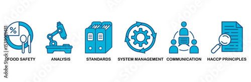 ISO 22000 icon set vector illustration concept for food safety standard with icon of analysis, standards, system management, communication, and haccp principles