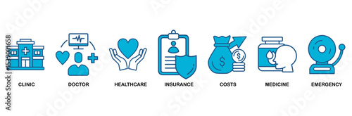Medicare icon set vector illustration concept with icon of clinic, doctor, healthcare, insurance, costs, medicine, and emergency