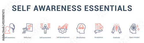 Self awareness icon vector illustration concept for personal reflection and growth Style Line Dual Tone