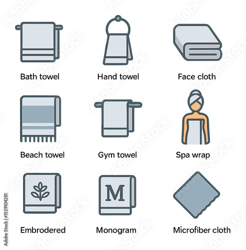 Towel and COVID Icons. Flat icon set of towel types and usage: bath towel, hand towel, face cloth, beach towel