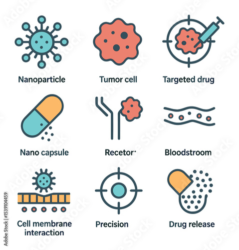 Nanomedicine Icon Set. Flat icon set of nanomedicine and its applications in cancer treatment: nanoparticle,