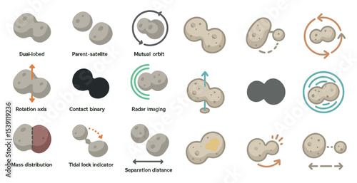 Astronomy and space icon set – flat, linear, celestial body and orbit visuals