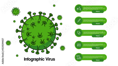 virus infographic. information for explanation in hospital, web, patient presentation and health service. vector eps