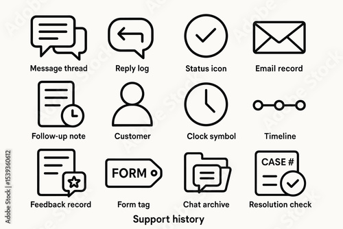 Support history icons: communication, log, status, email, timeline illustrations