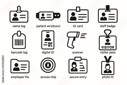 Identification icons: id card, barcode, wristband, scanner, visitor pass, access chip