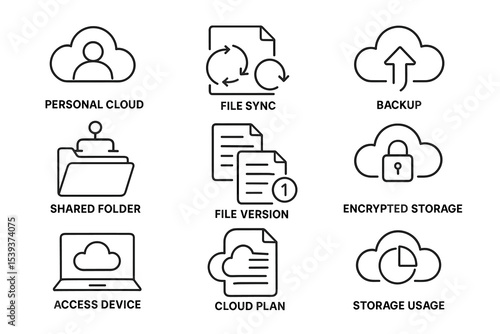 Cloud storage icons: personal cloud, backup, file sync, shared folder, encrypted storage