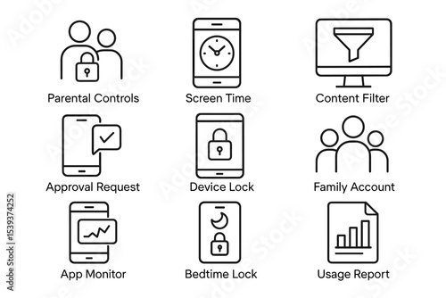 Parental control icons: screen time, content filtering, device lock and reports
