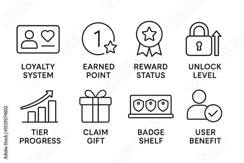 Icon set: loyalty system, points, reward status, unlock, progress, gift, badge, user benefit