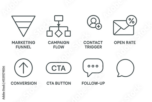 Marketing funnel concepts and strategies in business communication