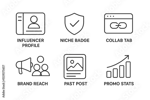 Social media features: influencer profile, niche badge, collab tab, brand reach, past post, promo stats