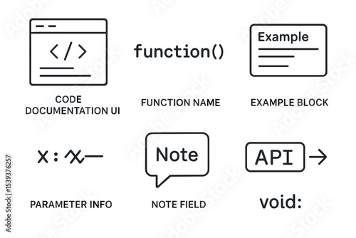 Code documentation ui elements and symbols for programming reference