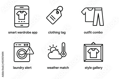 Smart wardrobe features: app, clothing tag, outfit combo, laundry alert, weather match, style gallery