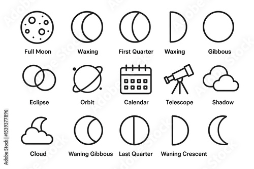 Moon phases and astronomy icons: eclipse, calendar, telescope, clouds