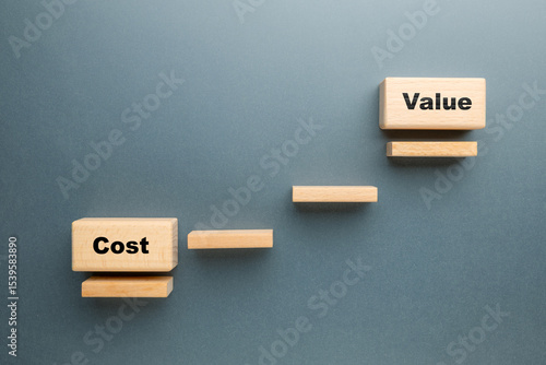 Картината върху платно Wooden blocks arranged as a staircase with “Cost” at the base and “Value” at the