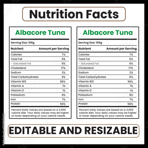 albacore tuna nutrition facts

albacore tuna nutrition

tuna fish nutrition facts

albacore tuna nutrients

fish nutrition facts

seafood nutrition label