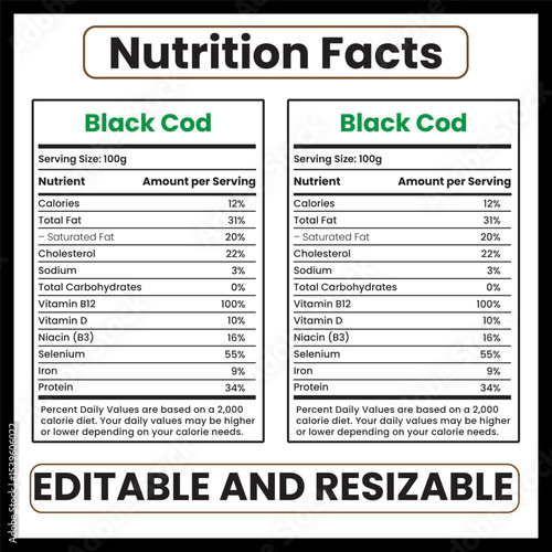 black cod nutrition, sablefish nutrition, black cod calories, sablefish calories, fish nutrition facts, seafood nutrient label, editable nutrition template