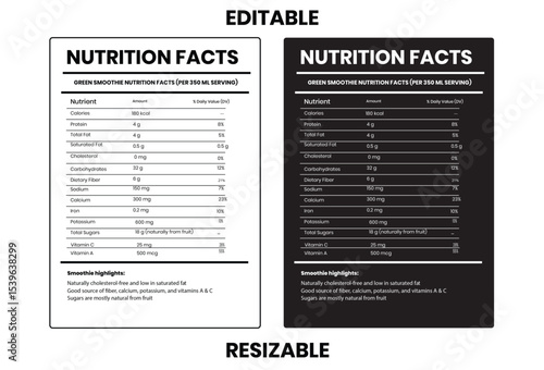 nutrition facts, nutrition, nutrition label,  supplements fact, Energy drink nutrition facts, daily values nutrition
