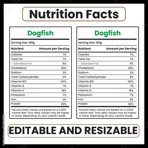 dogfish nutrition facts

dogfish fish nutrition

fish nutrition facts

seafood nutrition label

dogfish nutrients

dogfish health benefits