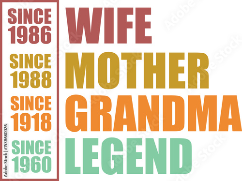 Celebrating Milestones Wife, Mother, Grandma, Legend Since 1986