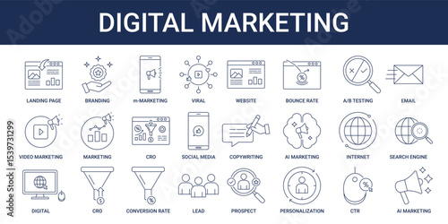 Digital Marketing icon set with landing page, CRO, CTR, bounce rate, AI marketing and A/B testing icon