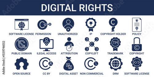 Digital Rights icon set with policy, copyleft, attribution, DRM and trademark icon