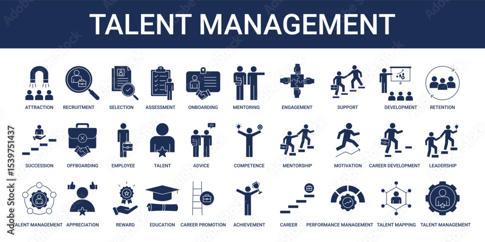 Obraz premium Talent Management Icon Set Collection