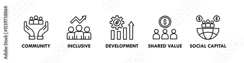 Impact Economy banner web icon vector illustration concept with icon of community, inclusive, development, shared value, and social capital