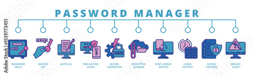 password manager banner web icon