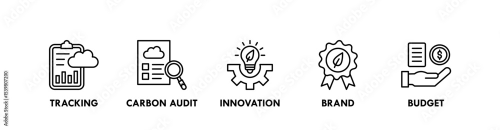 Net Zero Business banner web icon vector illustration concept with icon of tracking, carbon audit, innovation, brand, and budget Net Zero Business banner web icon vector illustration concept with icon of tracking, carbon audit, innovation, brand, and budget