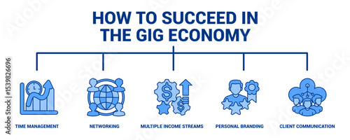 How to Succeed in the Gig Economy