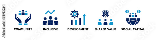 Impact Economy banner web icon vector illustration concept with icon of community, inclusive, development, shared value, and social capital