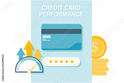 financial product performance