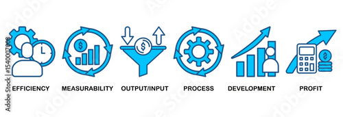 Productivity icon set vector illustration concept with icon of efficiency, measurability, output input, process, development and profit